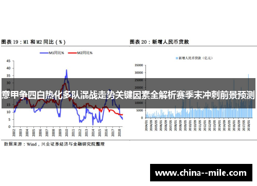 意甲争四白热化多队混战走势关键因素全解析赛季末冲刺前景预测