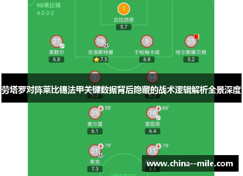 劳塔罗对阵莱比锡法甲关键数据背后隐藏的战术逻辑解析全景深度