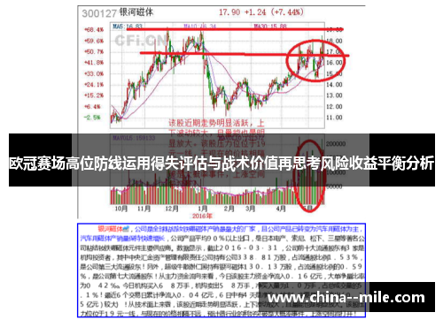欧冠赛场高位防线运用得失评估与战术价值再思考风险收益平衡分析