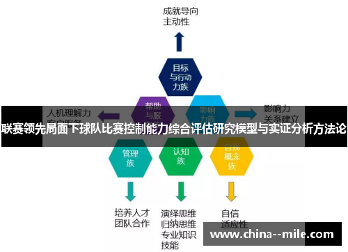 联赛领先局面下球队比赛控制能力综合评估研究模型与实证分析方法论
